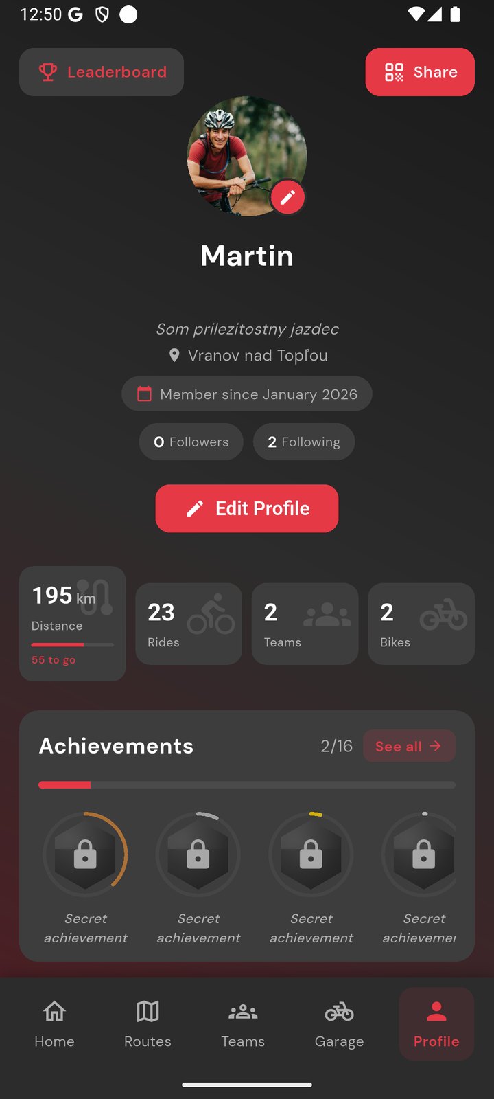 Rider profile and achievements